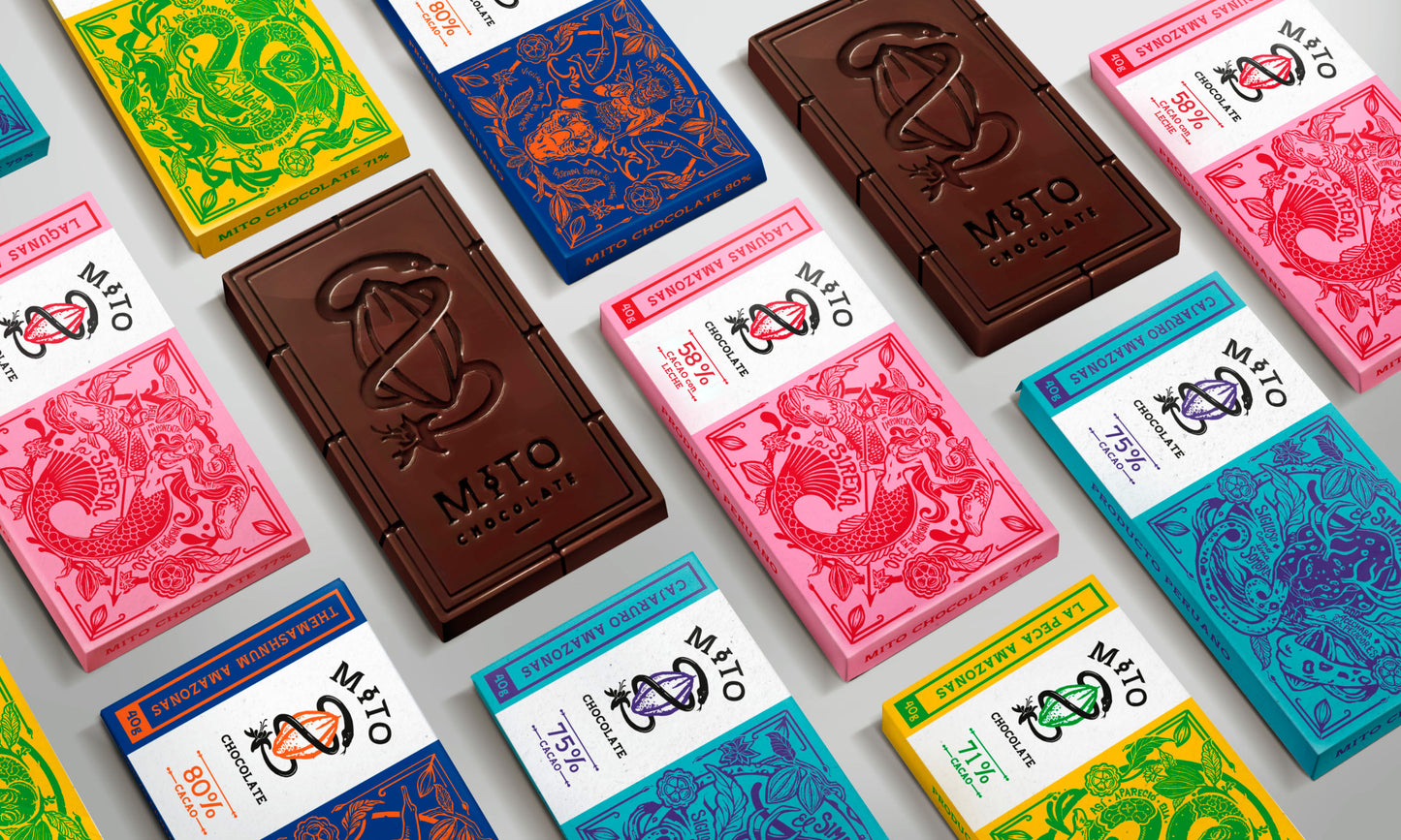 Mito Box Degustación